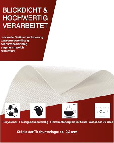 Texpot Meterware 85x550 cm Sous-Nappe Blanc Antidérapant PVC