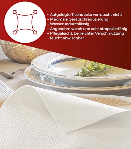 Texpot Meterware 85x550 cm Sous-Nappe Blanc Antidérapant PVC