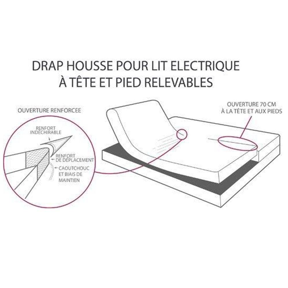 Lingorama Linge de lit Drap housse 2x80x200 percale blanc